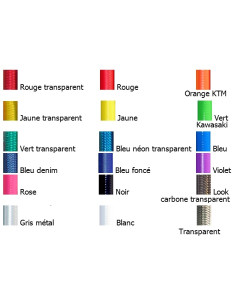 Durit aviation frein