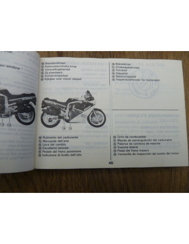 Manuel du propriétaire GSXR 750 85-95  - 6