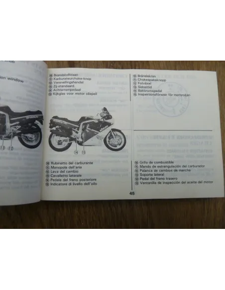 Manuel du propriétaire GSXR 750 85-95  - 6
