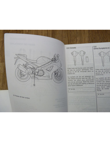Manuel du propriétaire GSXR 600-750-1000 01-03  - 3