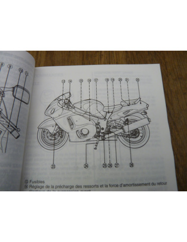 Manuel du propriétaire GSXR 1300 99-15  - 6