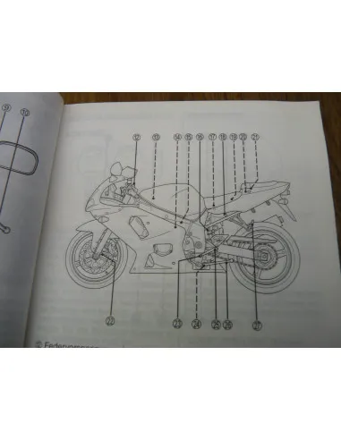 Manuel du propriétaire GSXR 600 00-03  - 3