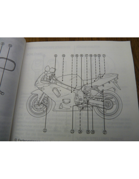 Manuel du propriétaire GSXR 600 00-03  - 3