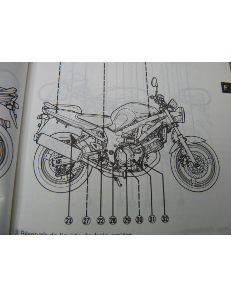 Manuel du propriétaire SV 650  - 3