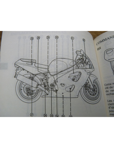 Manuel du propriétaire GSXR 600 96-99  - 3