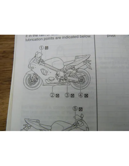 Manuel du propriétaire GSXR 1000 03-04  - 3